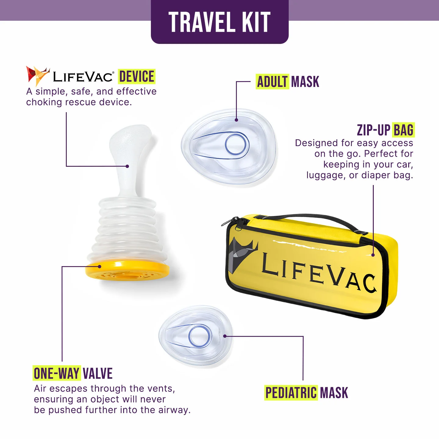 Essential Preparedness Bundle - Image 4